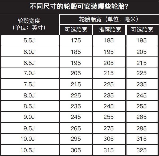 輪轂廠家