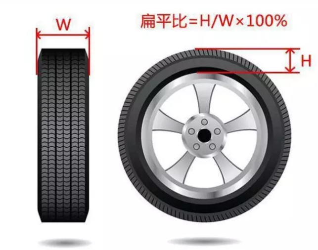 鋁合金輪轂廠家